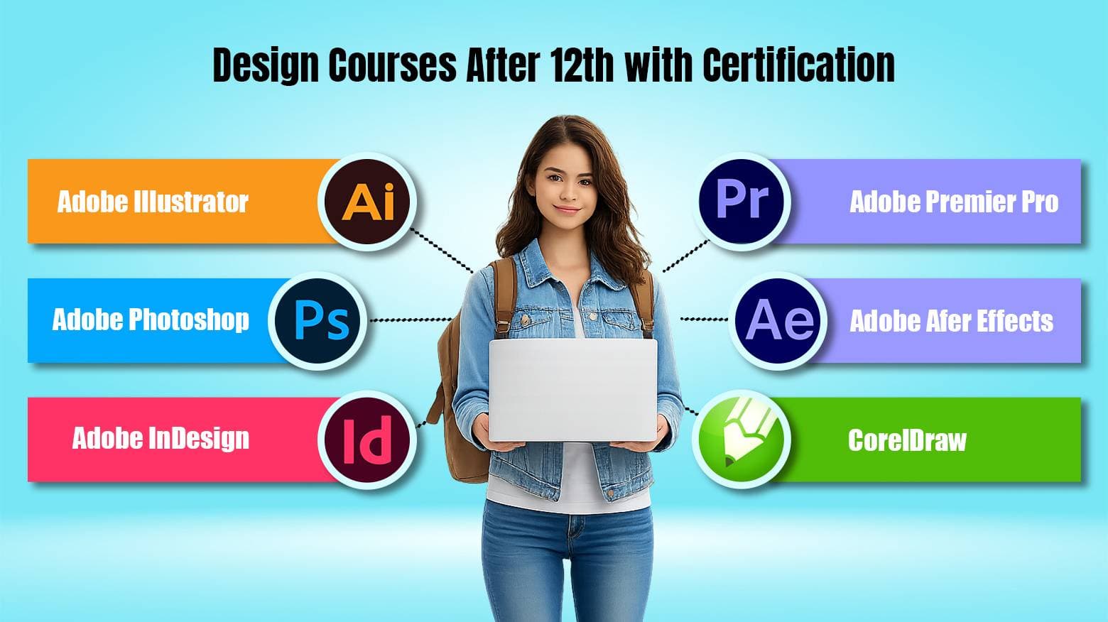 Best Graphic Design Courses After 12th