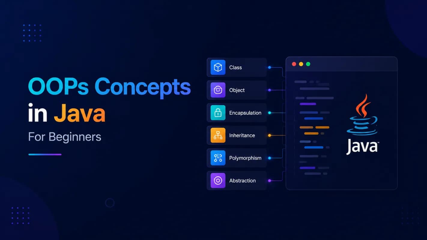 OOPs Concepts in Java for Beginners