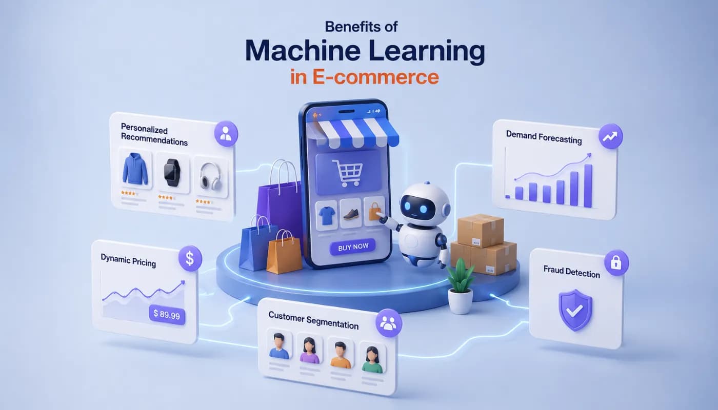 Benefits Machine Learning in E-commerce