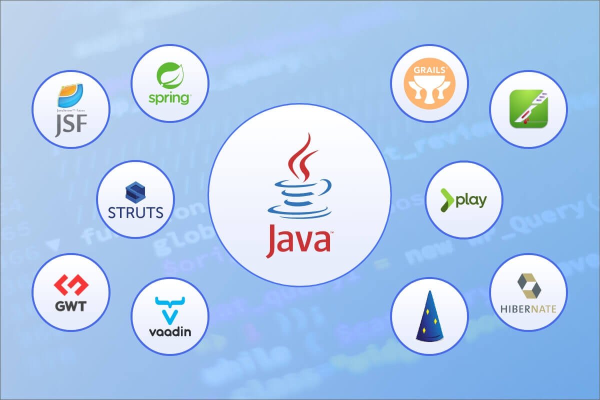Java Framework Training Noida Softcrayons