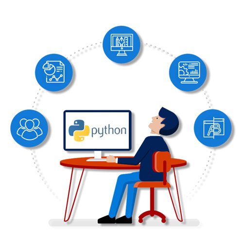 Python Global Certification Training