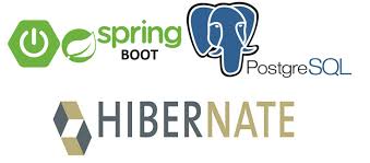 Spring Boot & Microservices with Hibernate & JPA