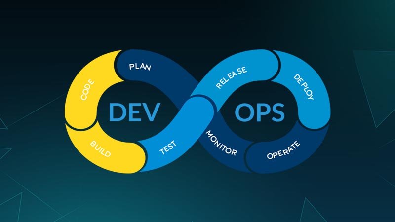 DevOps Training Softcrayons